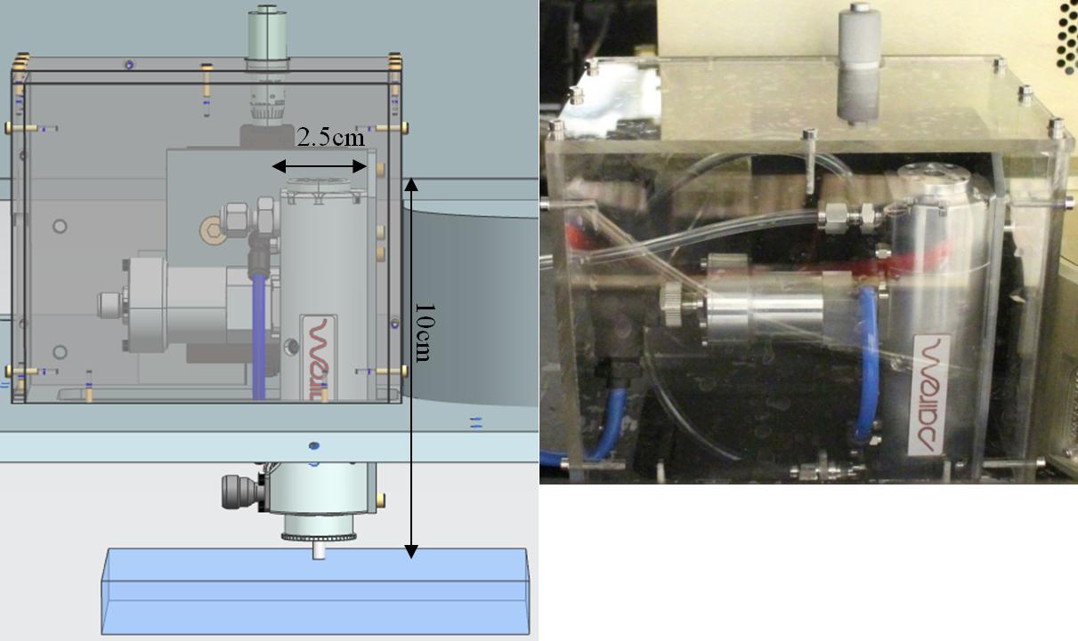 Figure 17 Microwave Induced Plasma System