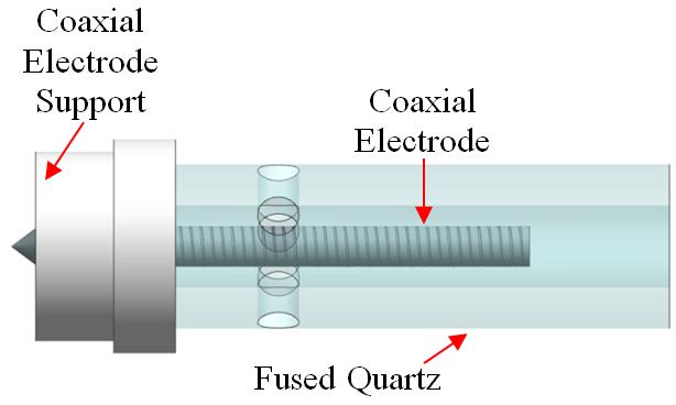 Figure 1 Coaxial electrode enclosed within a fused quartz tube